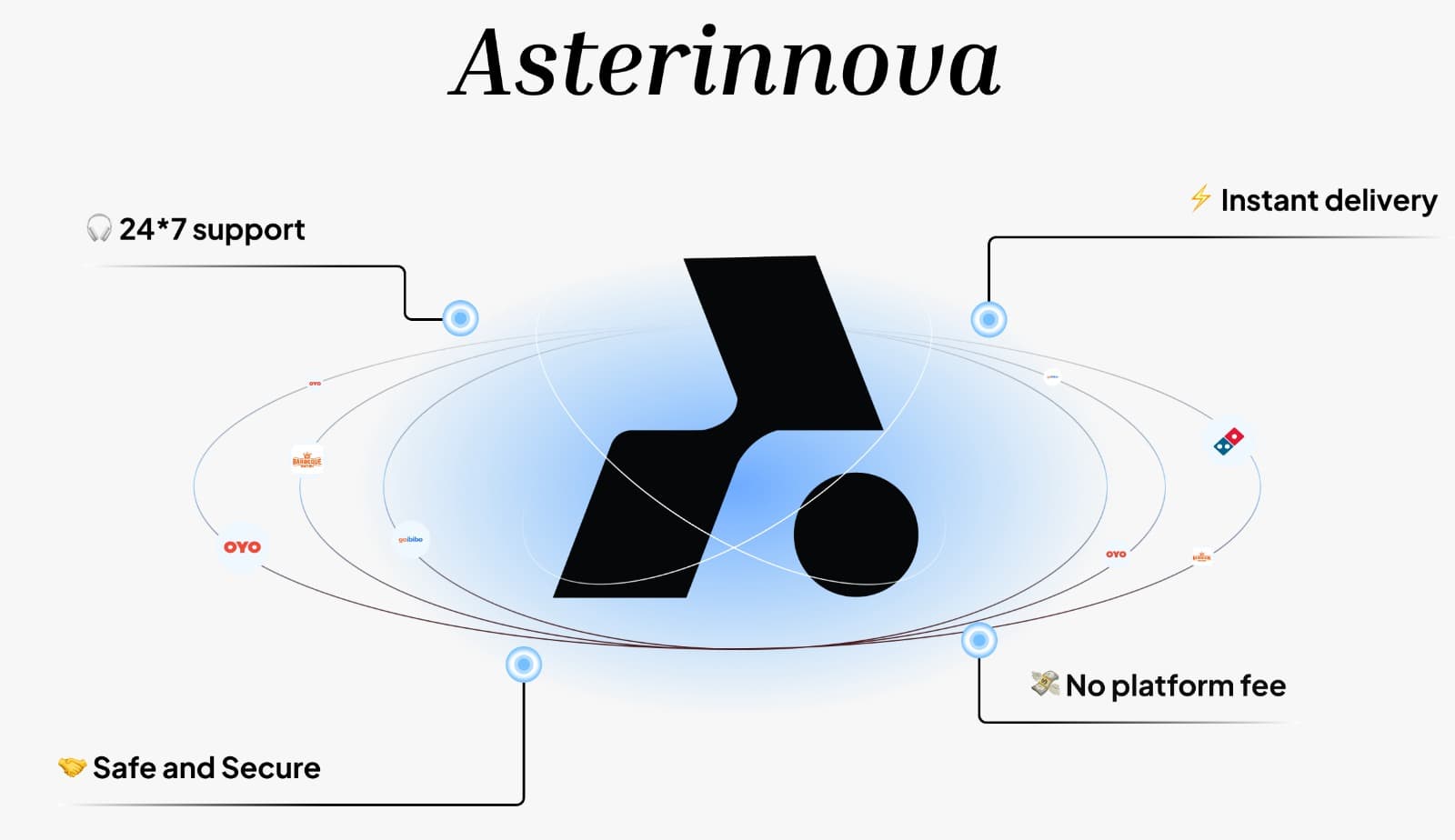 Asterinnova Banner